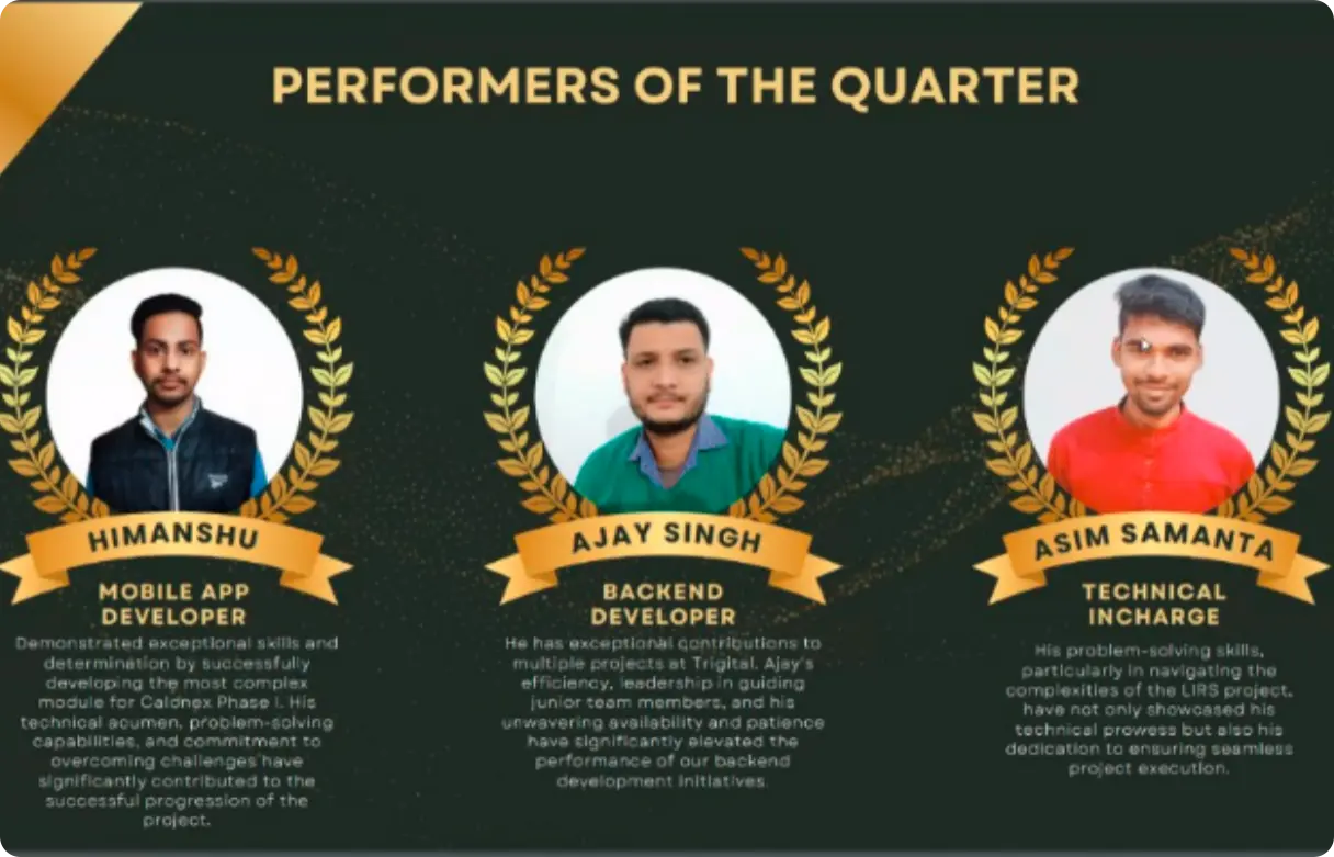 Our Best Performers